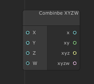 combine_xyzw
