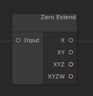 zero_extend