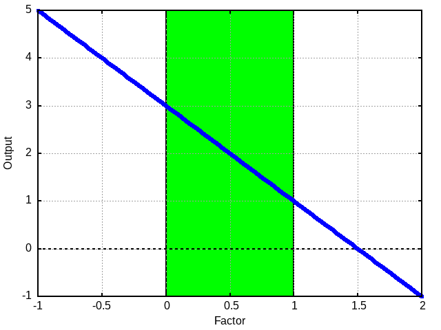 Lerp-3-to-1